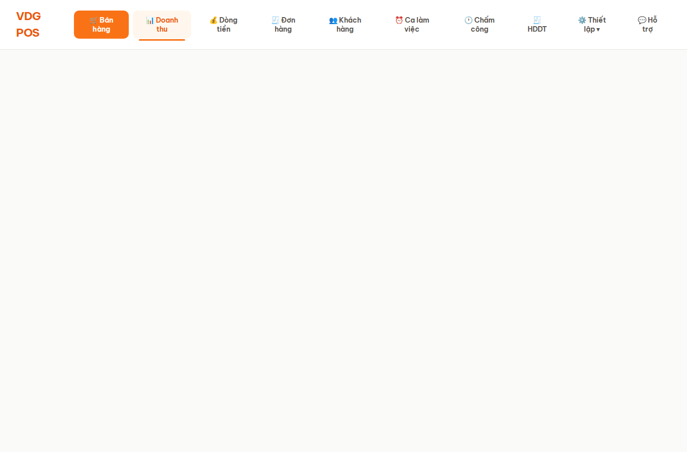 Chấm công - desktop